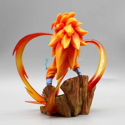 Mô hình Goku SSJ3 bắn chưởng