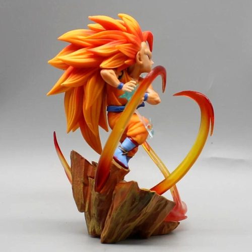 Mô hình Goku SSJ3 bắn chưởng