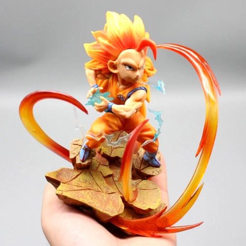 Mô hình Goku SSJ3 bắn chưởng